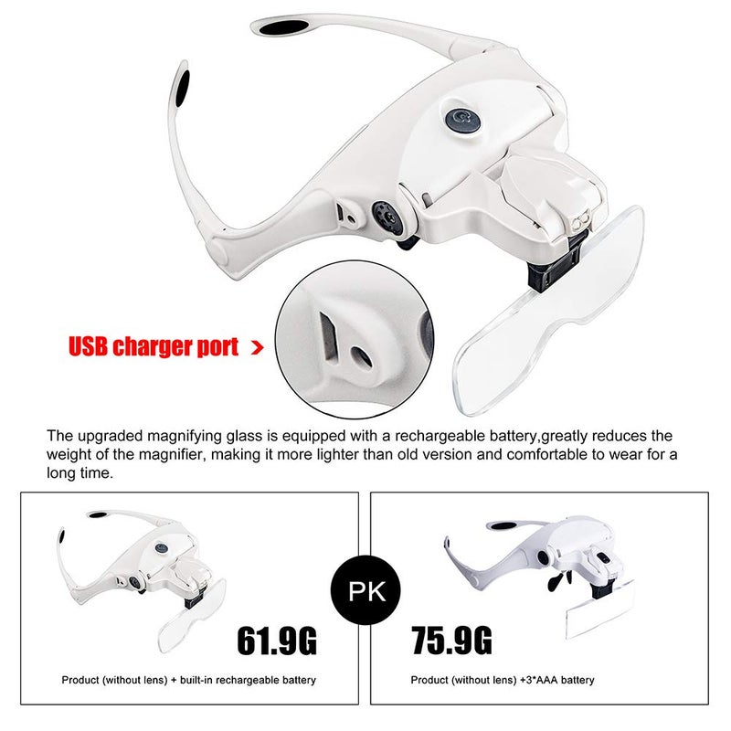 BIJIA Head Magnifier-USB Rechargeable LED Illuminated Head Mount Magnifying Glass with Headband,2 LED Light,5 Interchangeable Lens for Jewelry Loupe,Crafts,Electronics Repair,Hobby,Eyelash Extension - Image 4